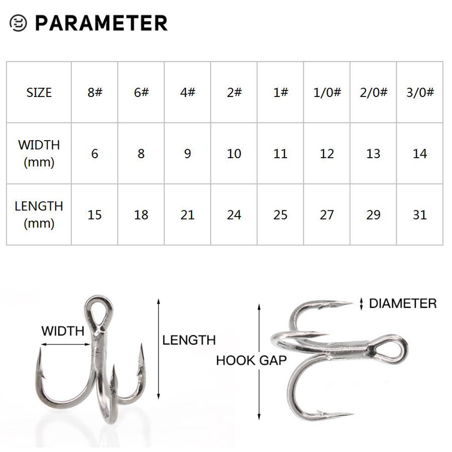 6X Fishing Treble Hooks Black  - огляд і ціна Fishing Hook Assortment